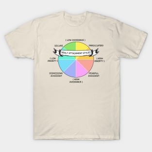 Adult Anxious Attachment Styles Emotional Support From Therapy T-Shirt